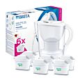 Brita Marella 2,4 with water filters